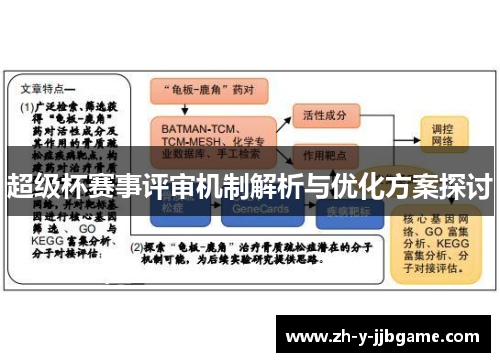 超级杯赛事评审机制解析与优化方案探讨