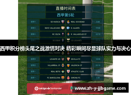 西甲积分榜头尾之战激情对决 精彩瞬间尽显球队实力与决心