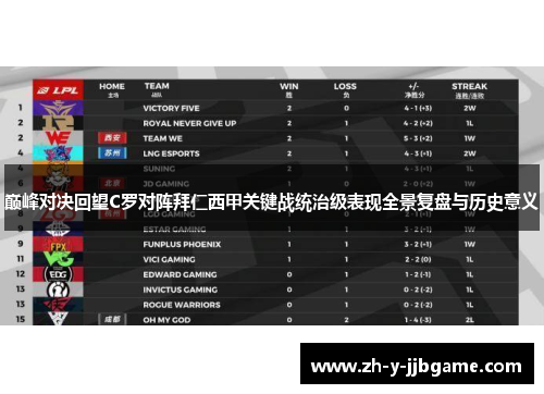 巅峰对决回望C罗对阵拜仁西甲关键战统治级表现全景复盘与历史意义 巅峰对决回望C罗对阵拜仁西甲关键战统治级表现全景复盘与历史意义