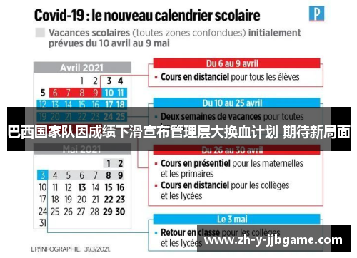 巴西国家队因成绩下滑宣布管理层大换血计划 期待新局面 巴西国家队因成绩下滑宣布管理层大换血计划 期待新局面